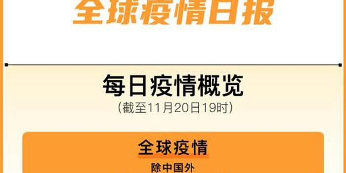 全球疫情最新報告，全球共同應(yīng)對挑戰(zhàn)，尋求新的希望與進展進展