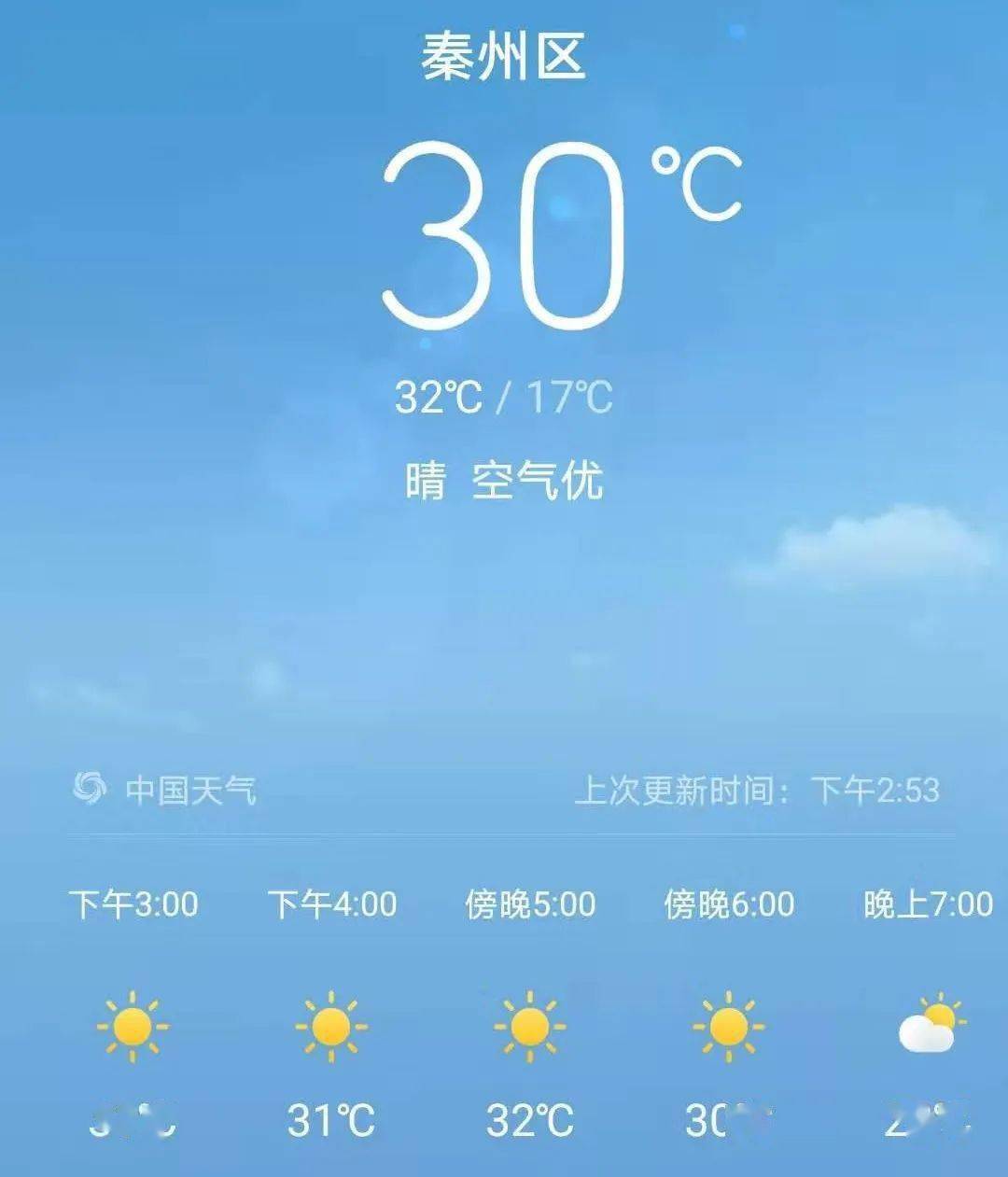 秦州最新天氣概況