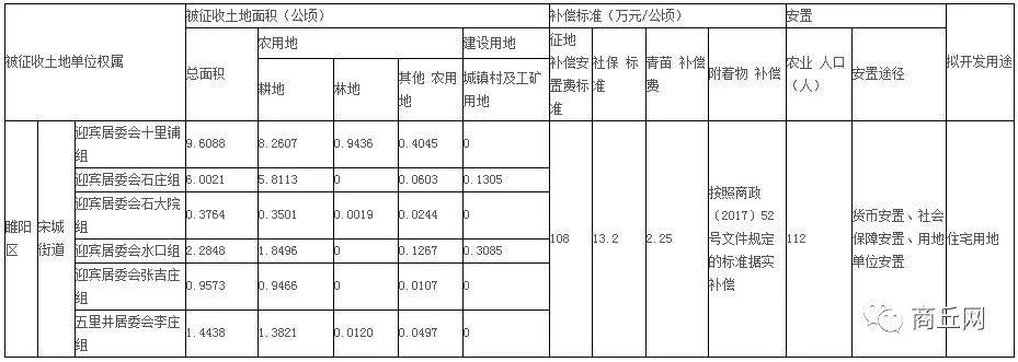 晨曦微露