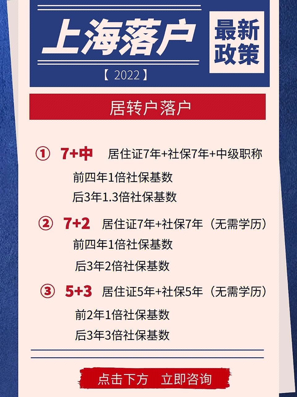 上海落户新政动态，重塑城市魅力，优化人才生态