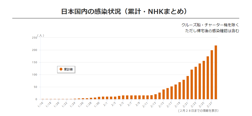 日本疫情扩散的挑战与应对策略