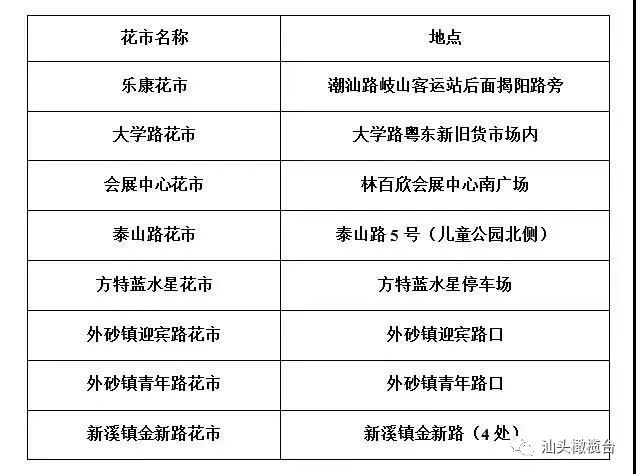 薛城區(qū)級(jí)公路維護(hù)監(jiān)理事業(yè)單位發(fā)展規(guī)劃展望