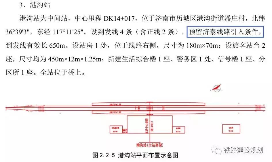 港溝站最新動(dòng)態(tài)，邁向未來(lái)交通樞紐的步伐