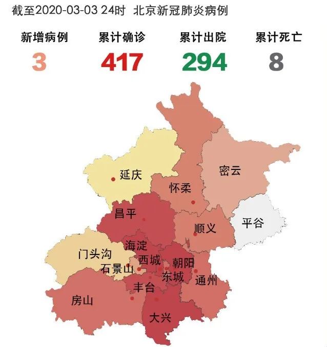 北京最新確診情況深度解析