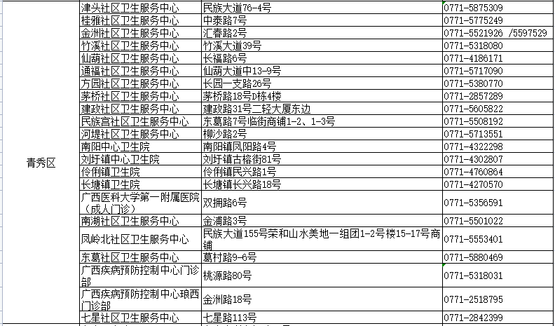 梁山新冠最新情况分析报告