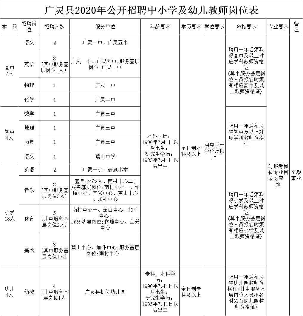 洛白风