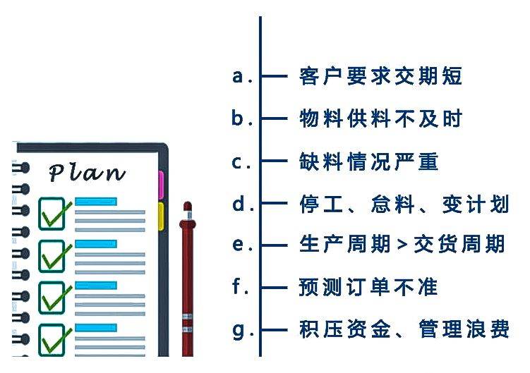 措美縣計生委最新發(fā)展規(guī)劃展望