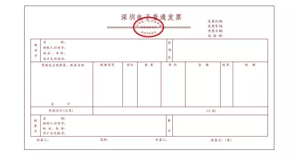 最新發(fā)票變更詳解，影響及應(yīng)對(duì)策略