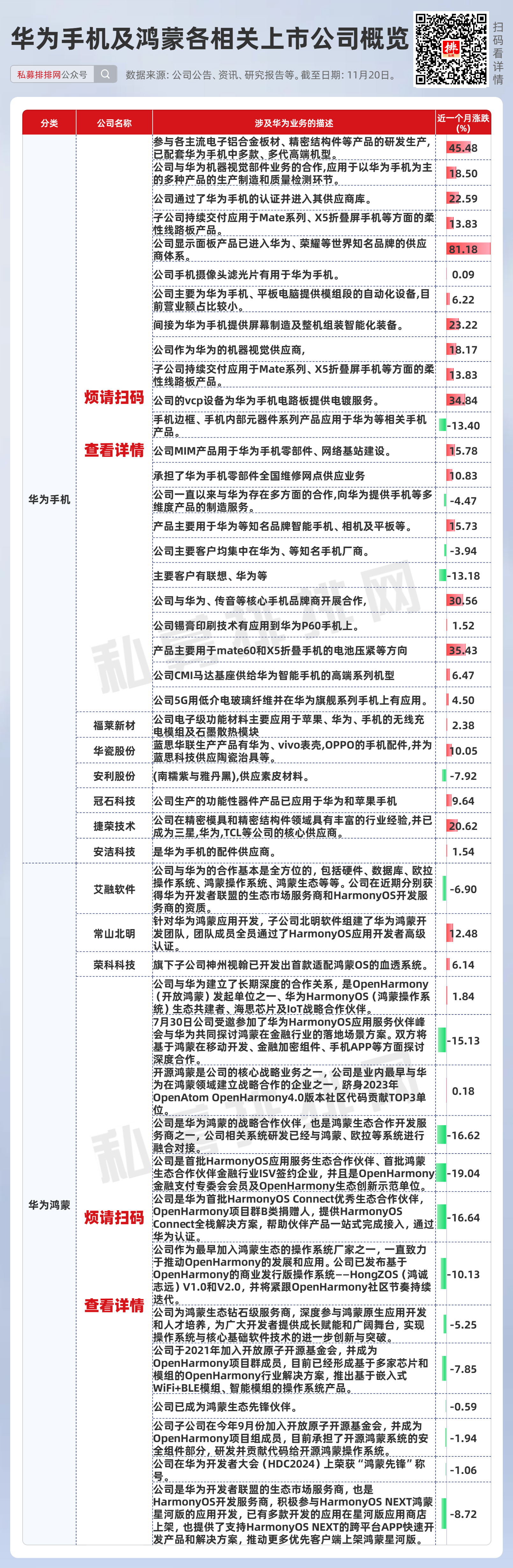 華為今日最新動態(tài)，引領(lǐng)科技潮流，展現(xiàn)企業(yè)新動向