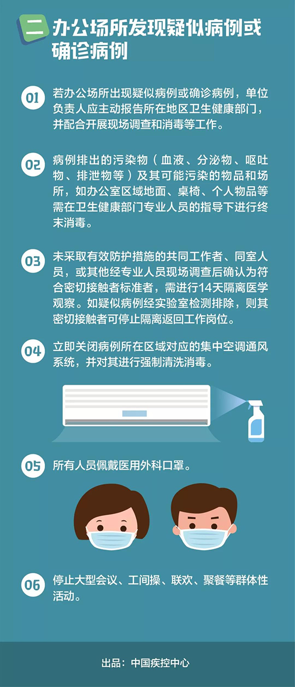 政府最新防疫措施，筑牢防线，全民健康守护行动启动