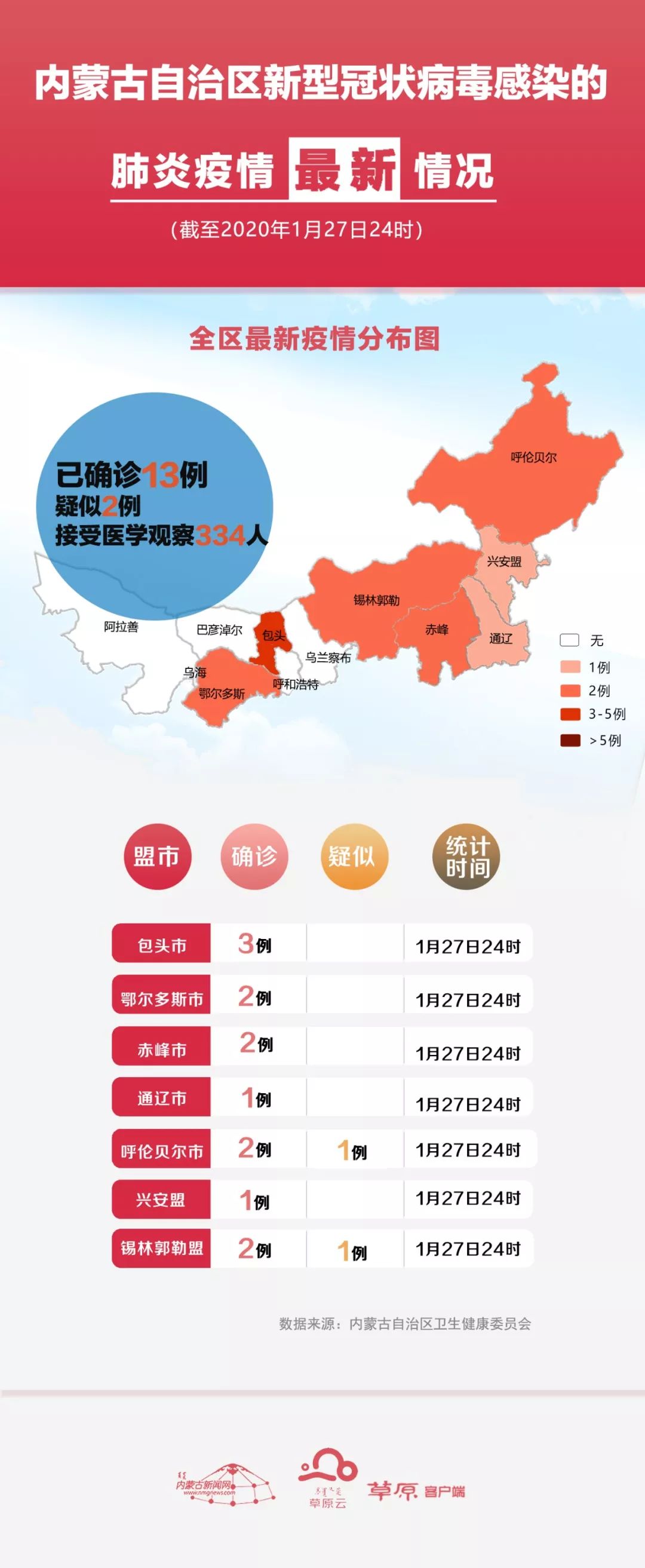 全球最新疫情等级风险深度解析