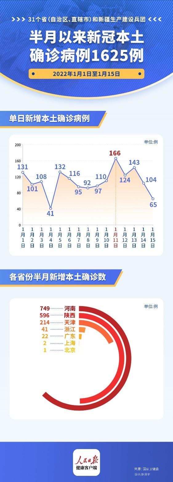 2025年1月7日 第5页