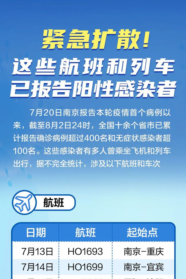 最新疫情瞒报现象，挑战与应对策略