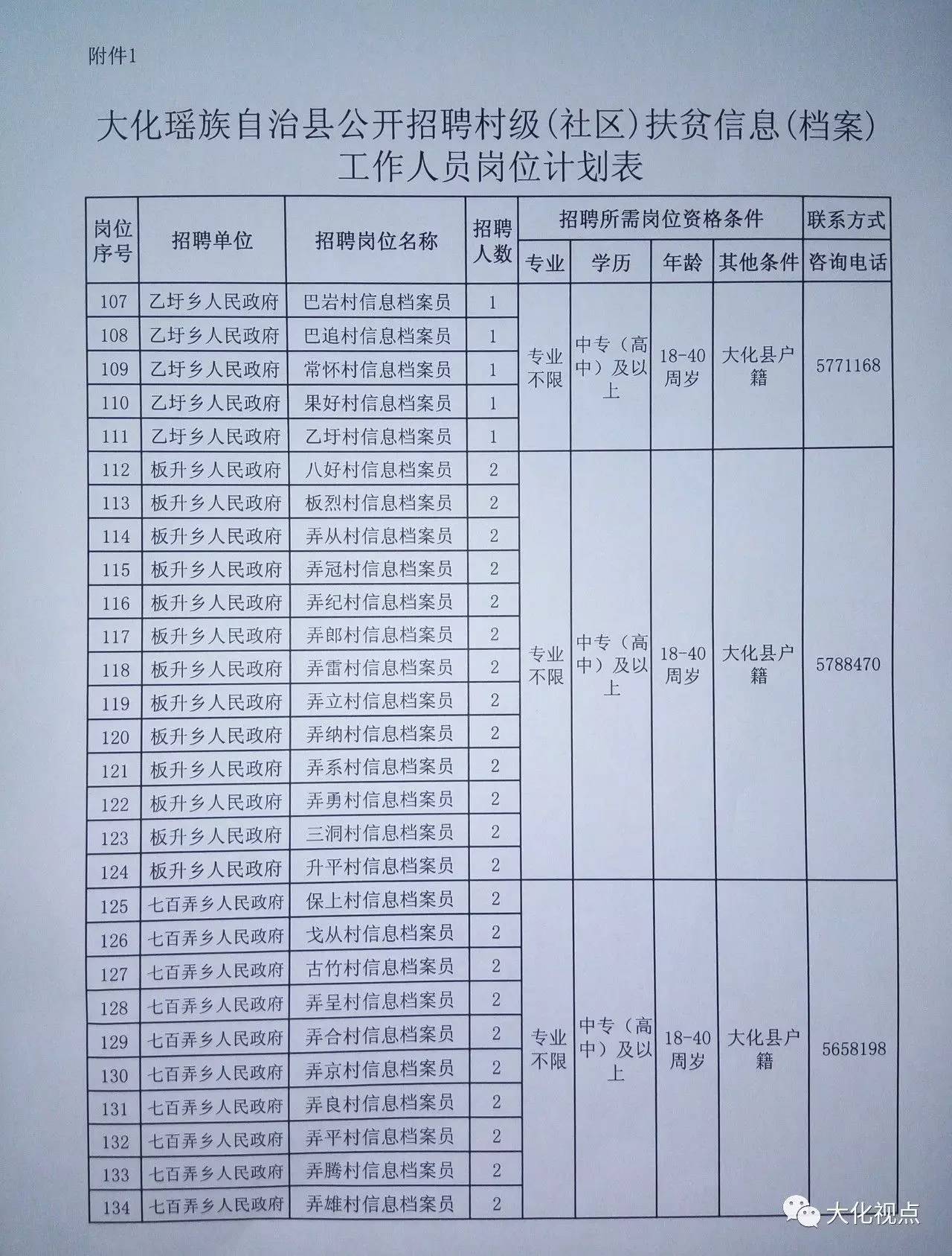 徽县级托养福利事业单位发展规划展望