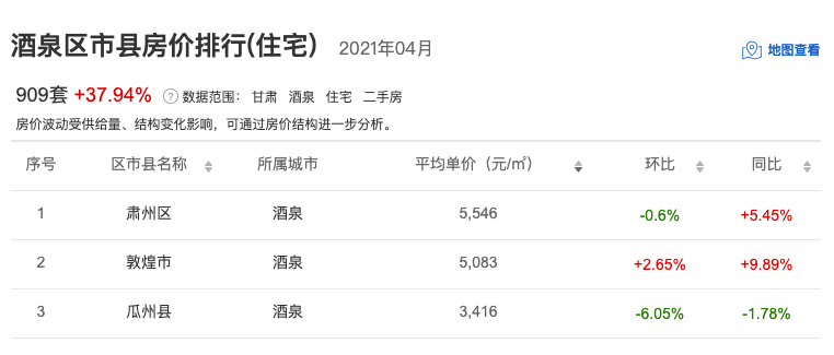 甘肃金昌最新房价表概览与趋势分析