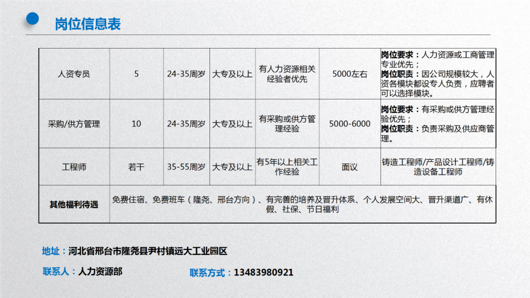 惠丹红 第4页