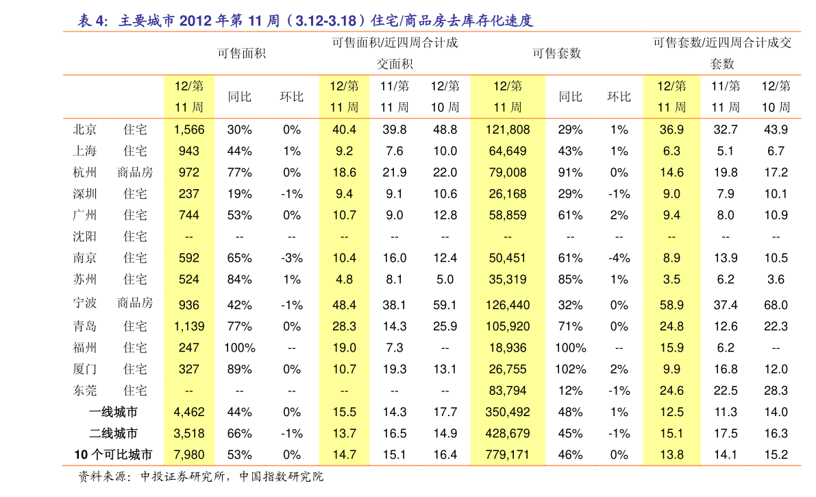 千足金最新价格表及分析影响因素