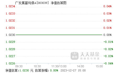 热点 第97页