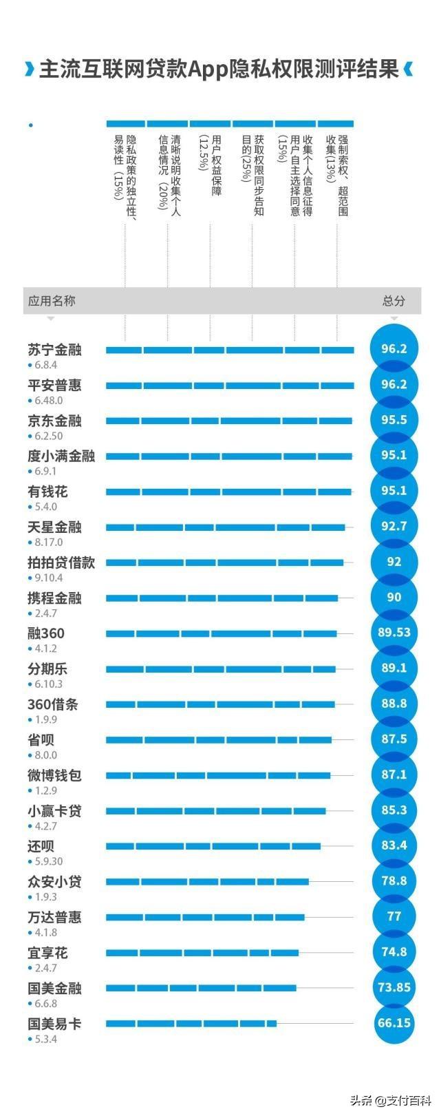 平安普惠最新官方下载指南，一站式金融服务便捷体验