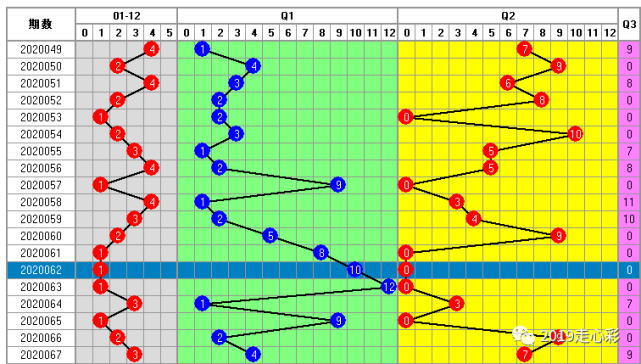 新澳天天开奖资料大全三中三,最新核心解答落实_限量版5.068