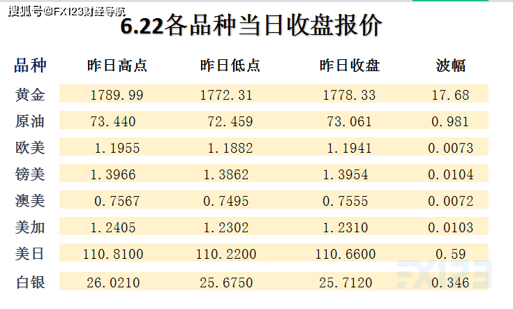 新澳天天开奖资料大全1050期,涵盖了广泛的解释落实方法_精简版104.330