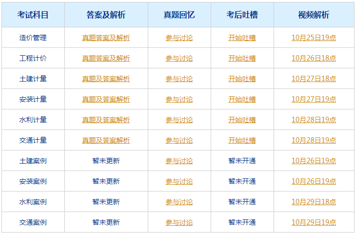 2024澳门六今晚开奖出来,经典解释落实_户外版65.823