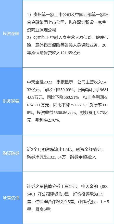 2024新澳资料大全免费下载,经济性执行方案剖析_Android346.185