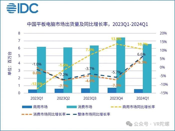 新澳天天彩免费资料2024老,经济性执行方案剖析_AR版7.673