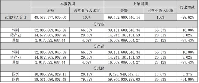 新澳资料大全正版资料2024年免费,经典解释落实_标准版6.686