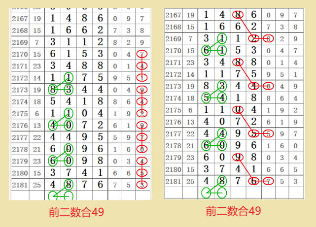 澳门天天彩期期精准,数量解答解释落实_户外版65.823