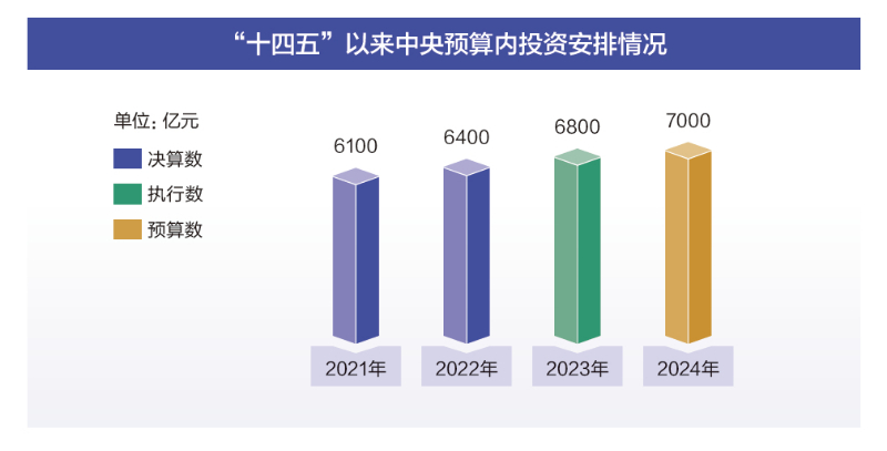 新奥2024正版资料大全_数据资料理解落实_bbs86.80.58.65