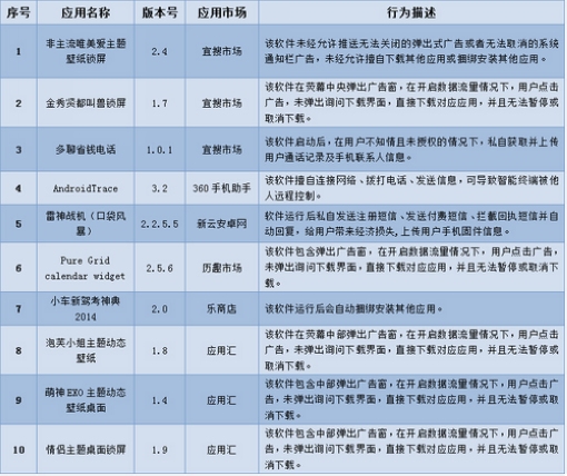 黄大仙精准一肖一码com_最新热门含义落实_精简版165.252.89.110