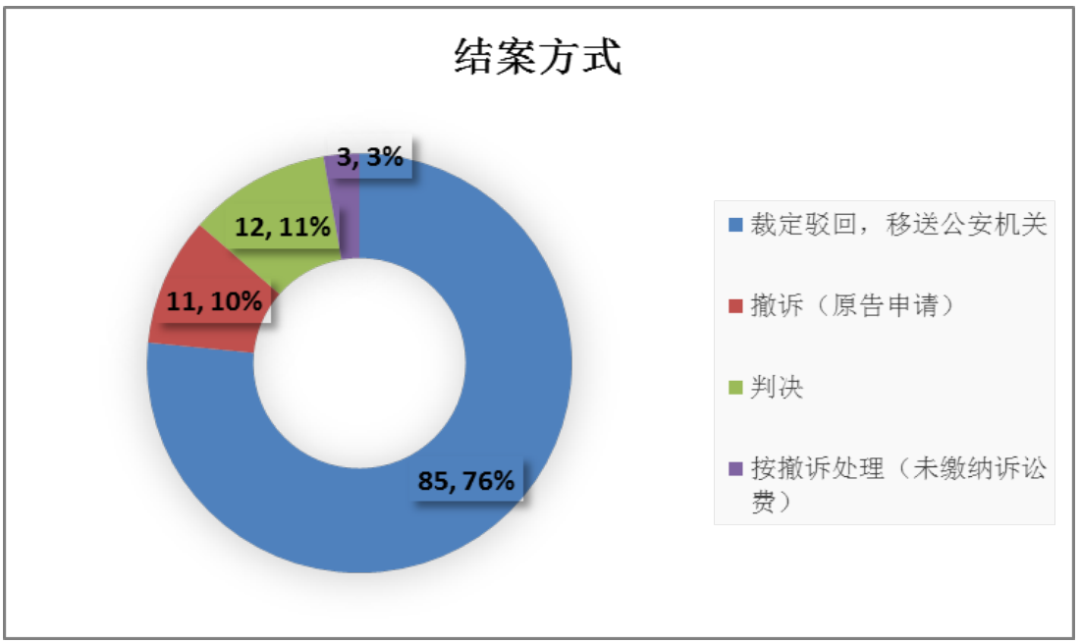 溴门一肖一码精准100王中王_最佳精选动态解析_vip14.155.118.68