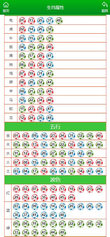 澳门精准一笑一码100%_准确资料核心关注_升级版195.227.154.214