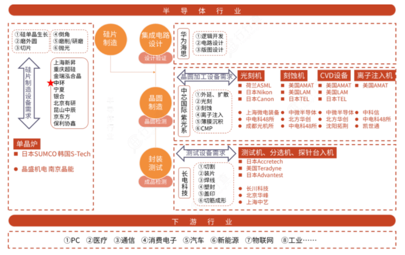 2024全年资料免费大全功能_时代资料核心落实_BT124.69.235.48