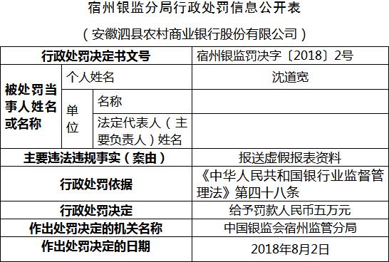 新澳新澳门正版资料_最新正品解剖落实_尊贵版14.74.85.72