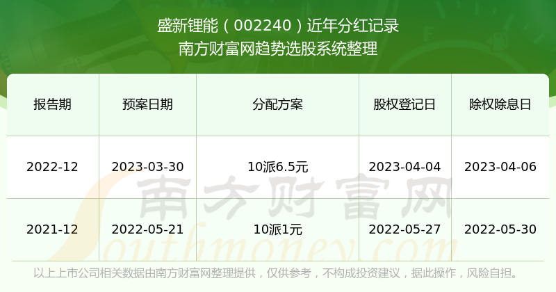 新澳好彩免费资料查询水果奶奶_全面解答解剖落实_尊贵版40.110.13.52