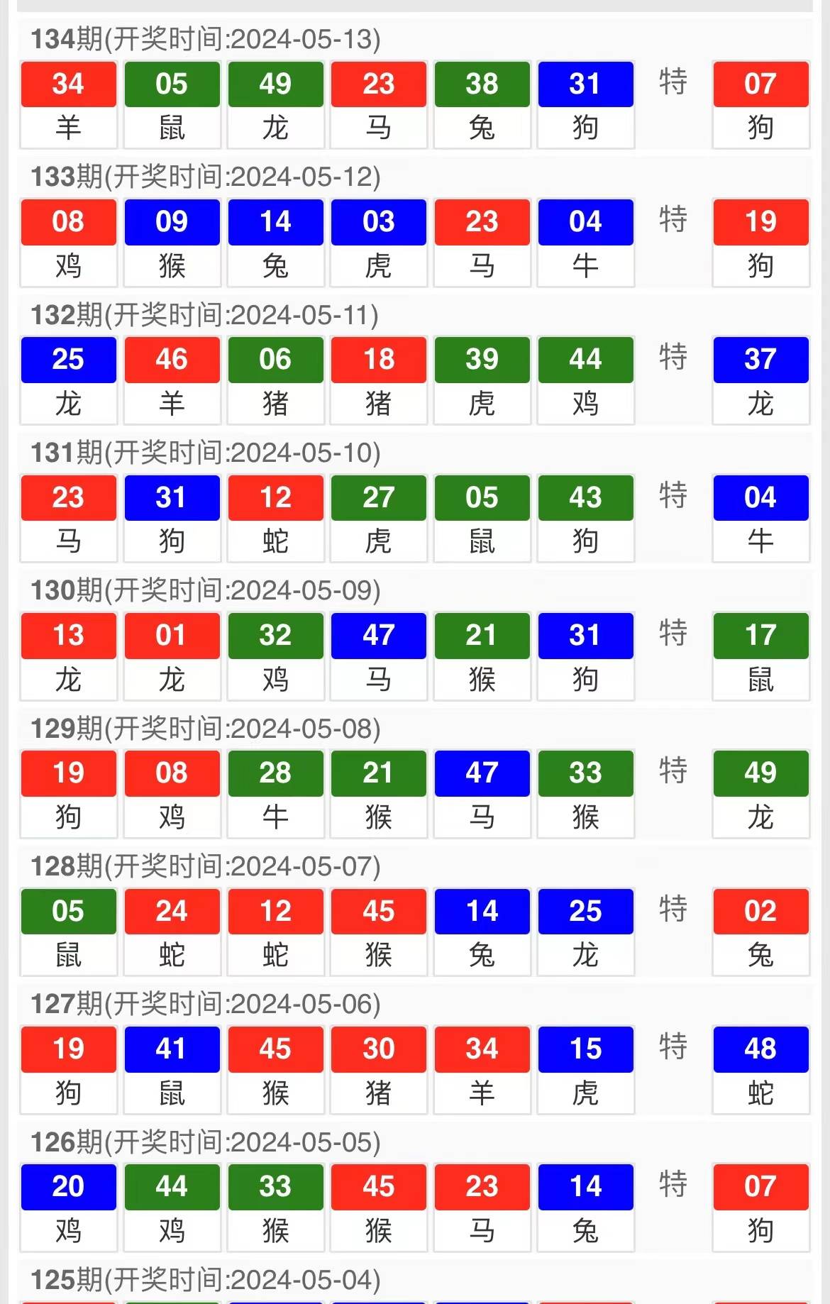 澳门王中王100%的资料2024年_绝对经典解剖落实_尊贵版236.224.141.155