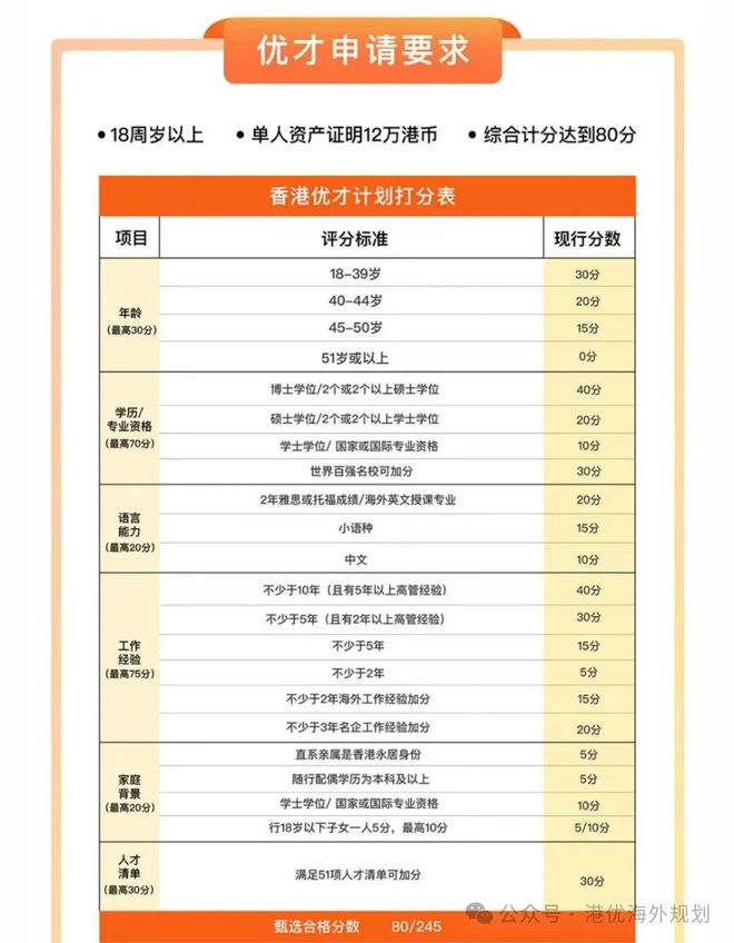 2024年香港免费资料推荐_最新热门可信落实_战略版177.2.224.119