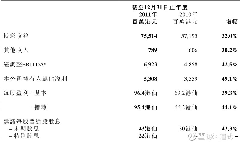 生活 第81页