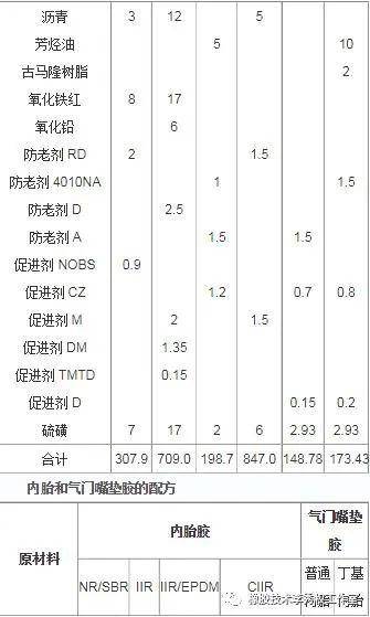 2024奥门原料免费资料大全_绝对经典理解落实_bbs93.214.120.209