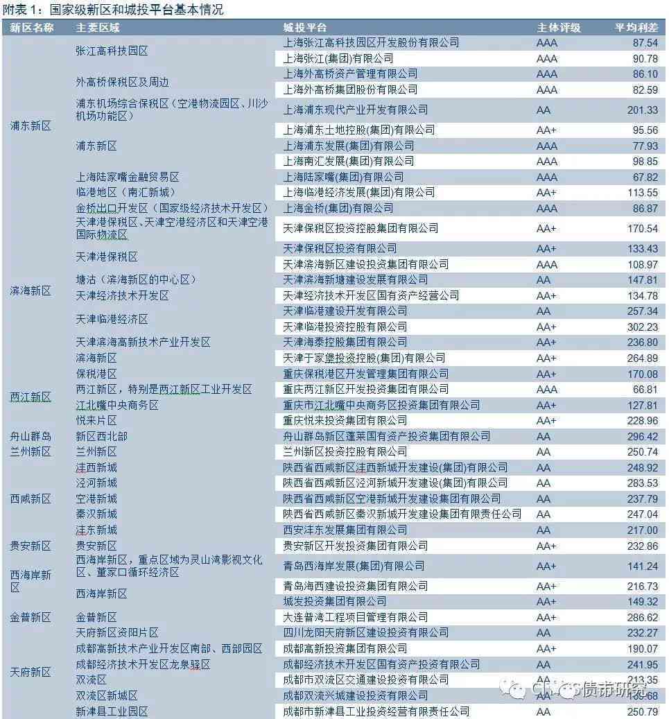 2024全年资料免费大全功能_全面解答解析实施_精英版150.218.102.138