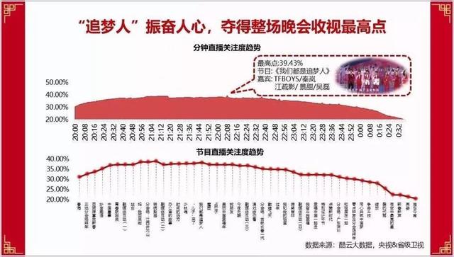 一码一肖100%_效率资料含义落实_精简版25.100.166.168