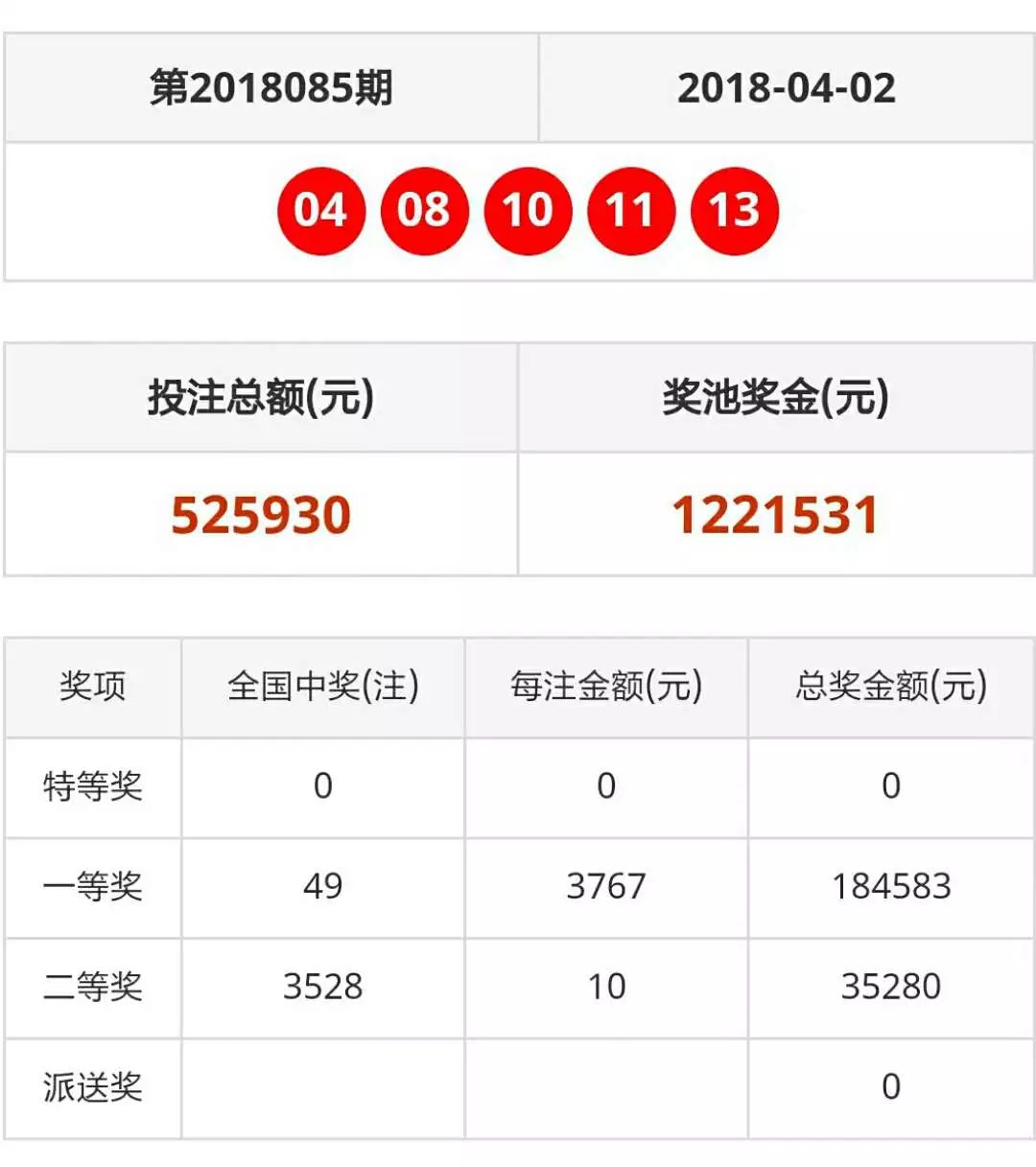 2024年新澳门天天彩开彩结果_最佳精选核心落实_BT31.246.230.202