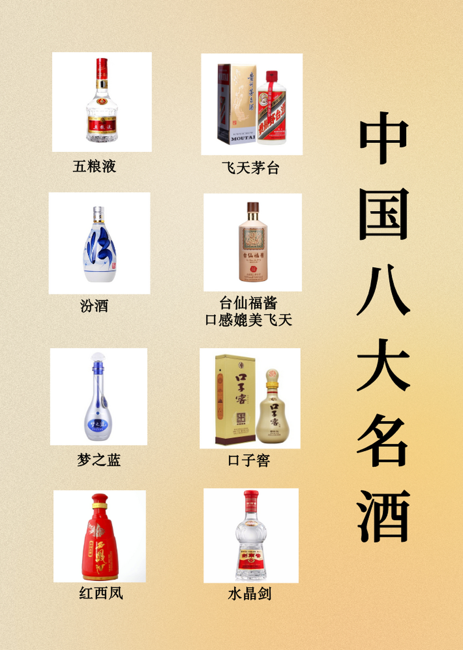 中国八大名酒的魅力探寻，展现酒文化的独特风采