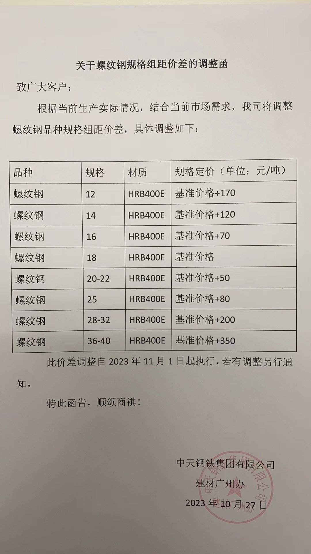 广东螺纹钢最新价格动态解析