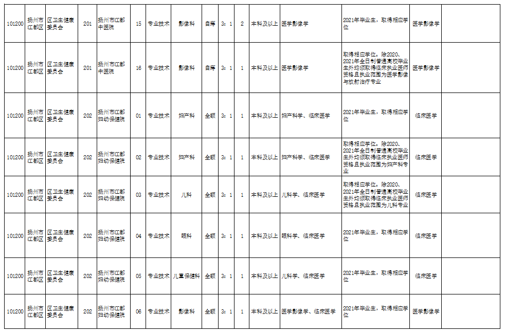 新泰出国劳务最新招聘，国际职业发展机会无限探索