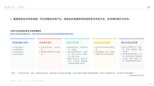 前沿科技与生活的深度融合，最新微信文章探索新融合之路