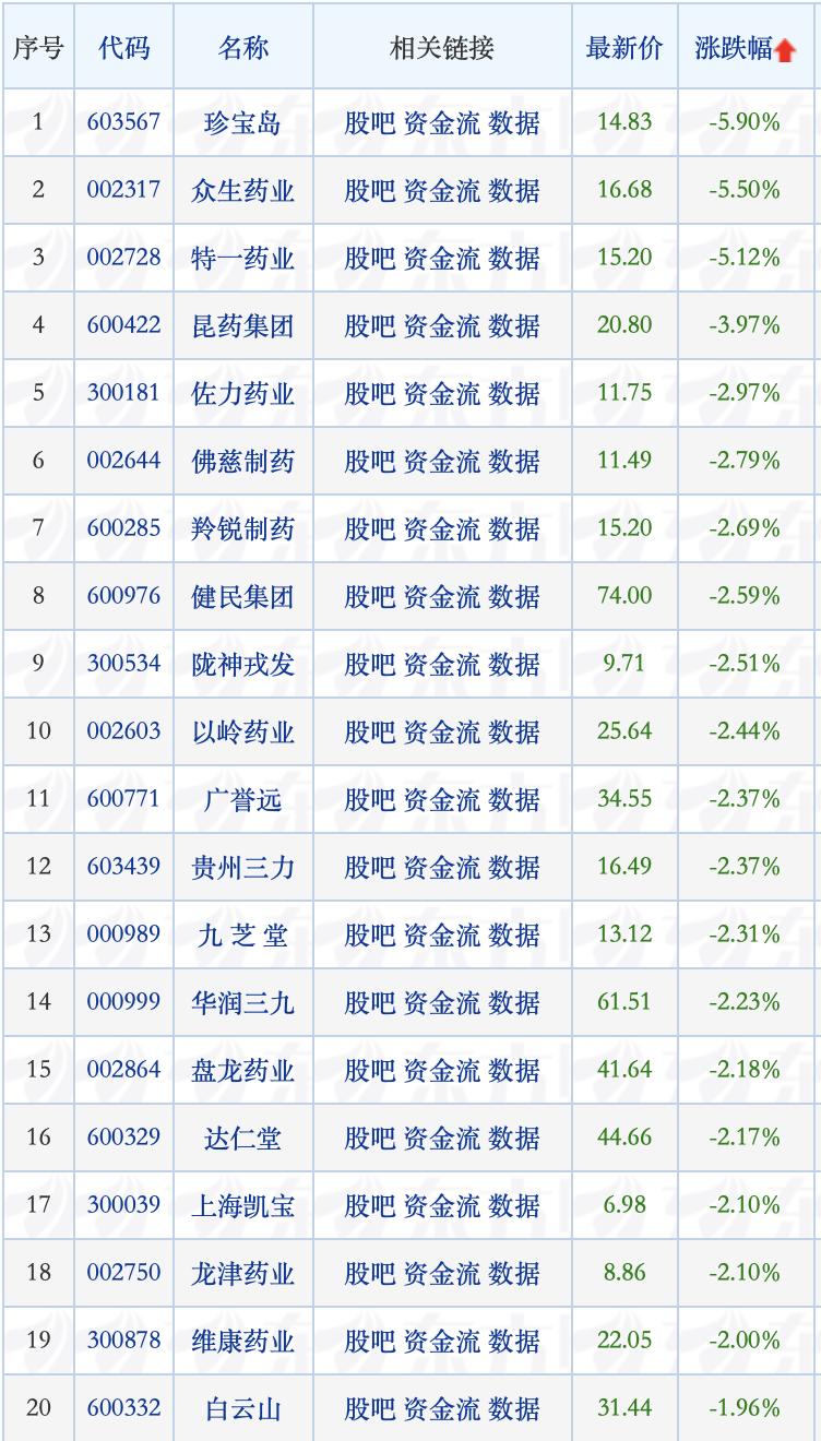 三九手机网最新报价解析，市场动态与热门机型价格走势深度探讨