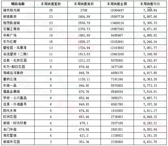 泗阳华希广场最新动态，引领城市风尚标杆